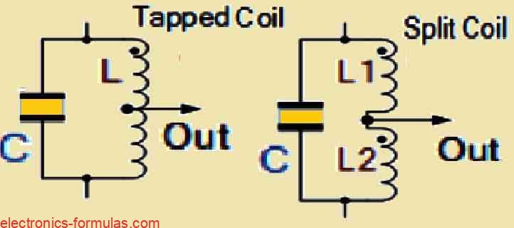 LC Circuit in a Hartley Oscillator