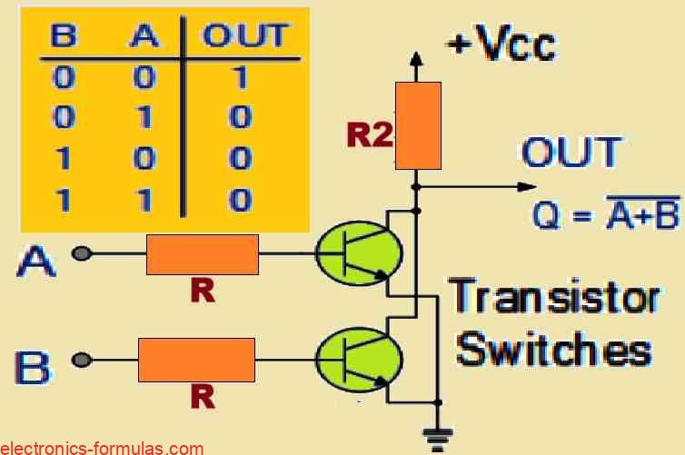 Logic NOR Gate using BJTs