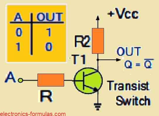 Logic NOT Gate using BJT