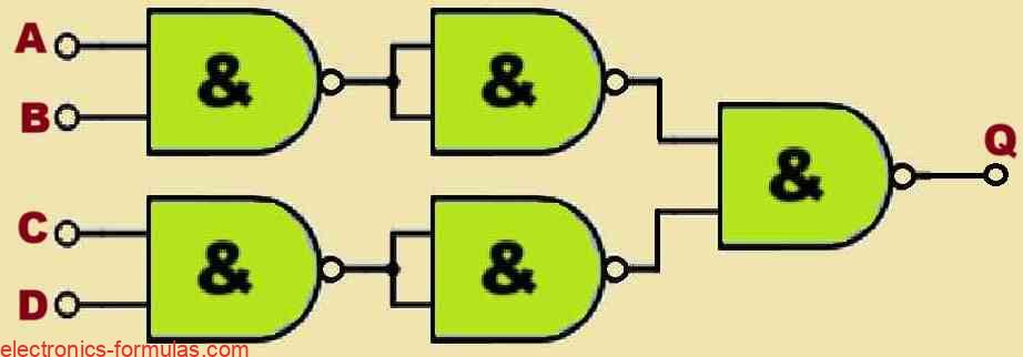 Logic “NAND” Gate with 4-input Function