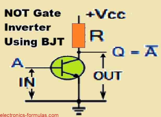 inverter module by configuring just a single stage BJT circuit