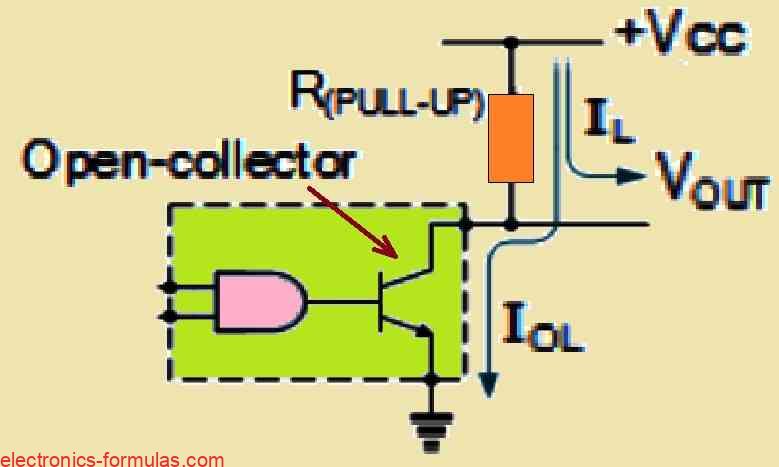 Open Collector Outputs