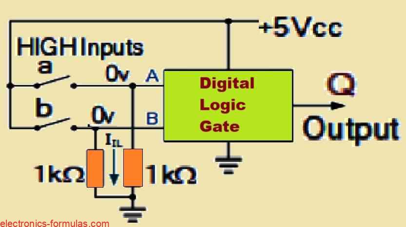 Implement Pull-Down Resistors