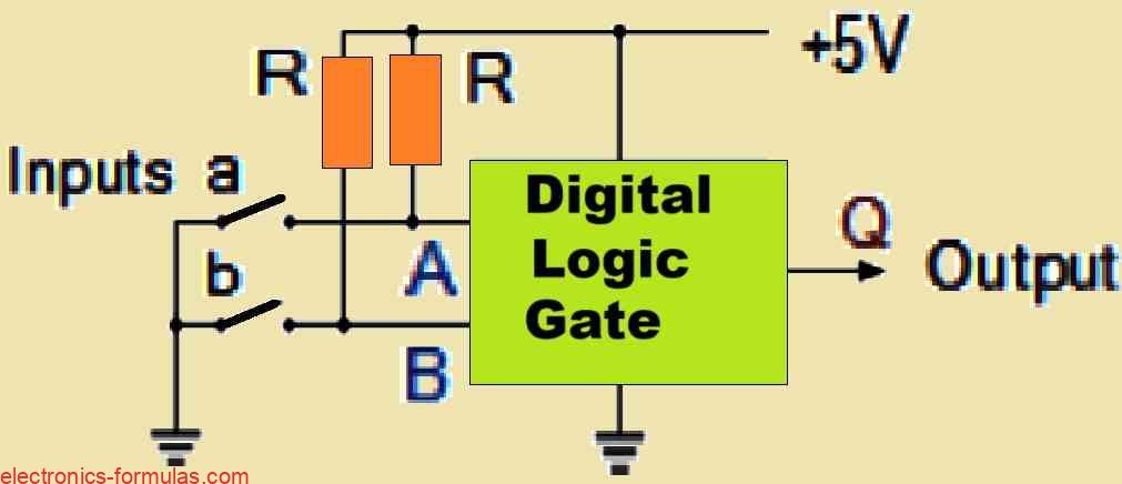 Implement a Pull-up Resistor in a Circuit