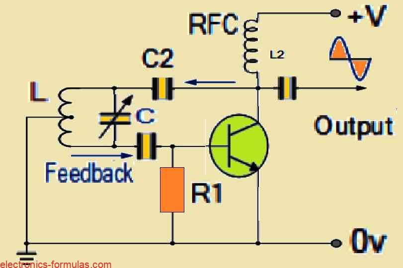 Shunt-fed Hartley Oscillator Circuit