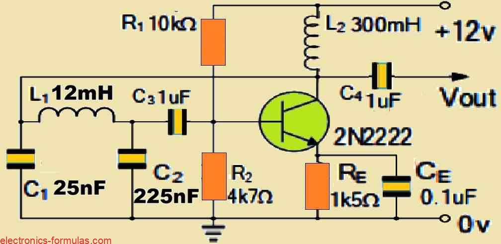 resultant calculated Colpitts Oscillator circuit diagram