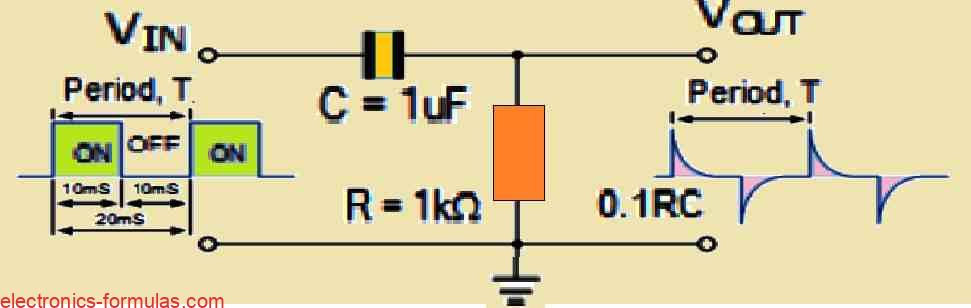 Practical RC Differentiator Circuit