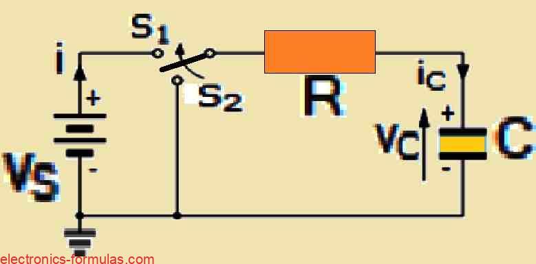 RC Circuit