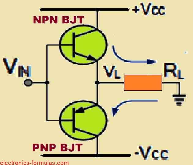 BJTs as Complementary Transistors