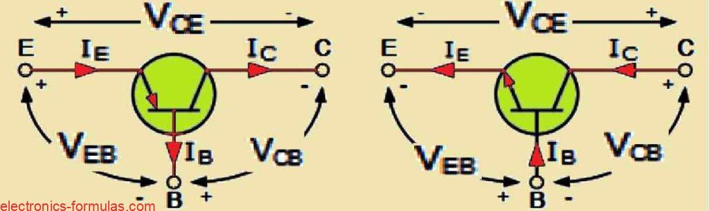 BJT Symbols