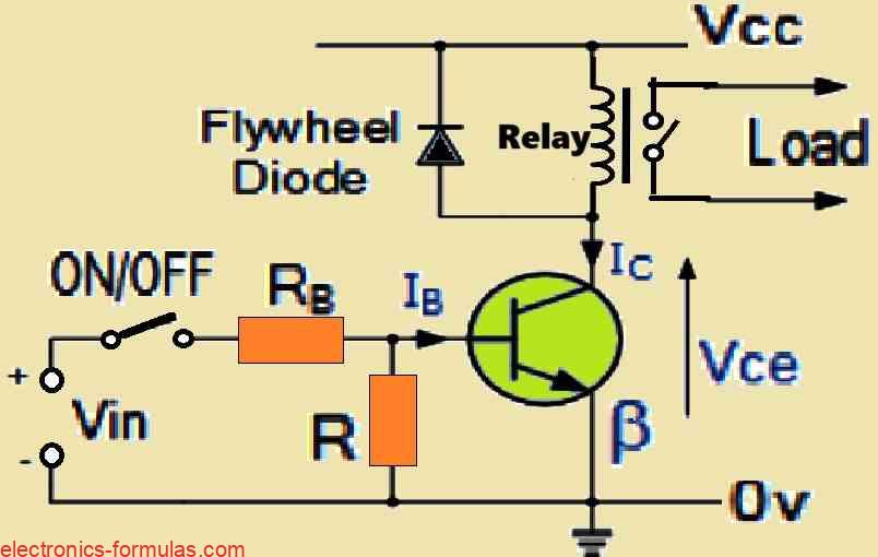 Basic NPN BJT Switch Circuit