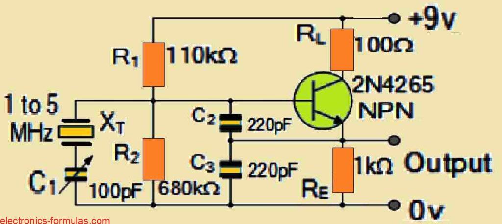 Colpitts Quartz Crystal Oscillator