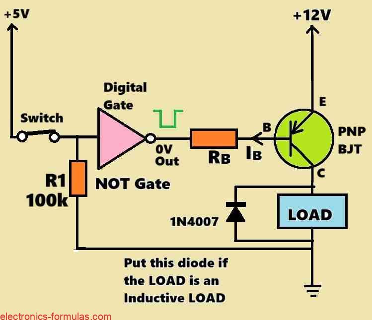 Interfacing a Digital Logic Input with an PNP BJT Switch