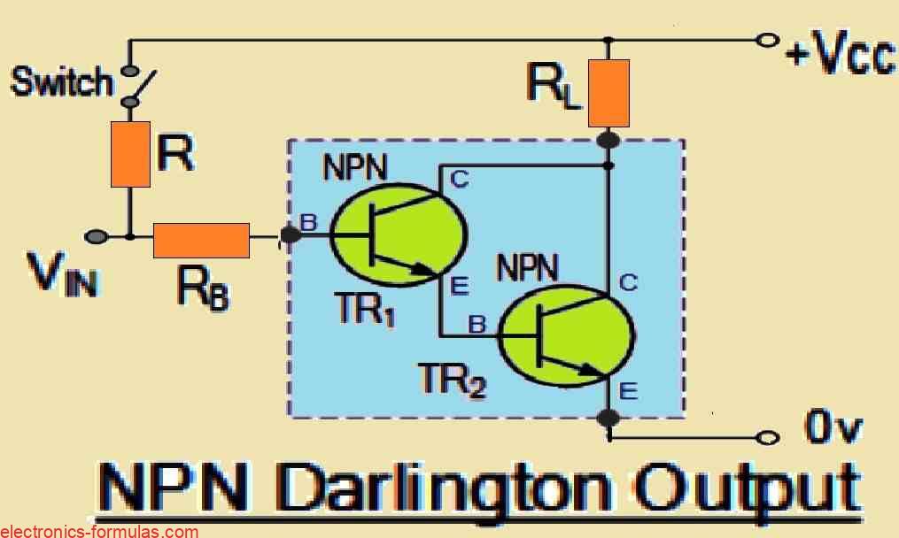 Darlington with NPN BJT Output