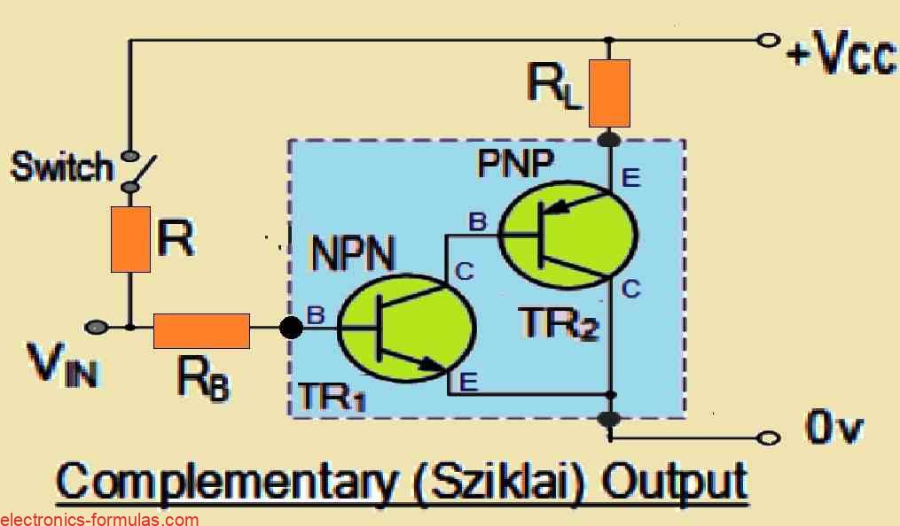 Darlington with NPN/PNP Complementary BJT Output (Sziklai)