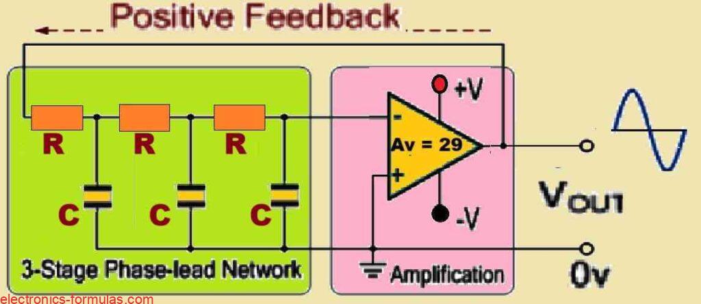 RC Oscillator Circuit with a Phase-lag