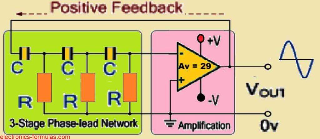 RC Oscillator Circuit with a Phase-lead