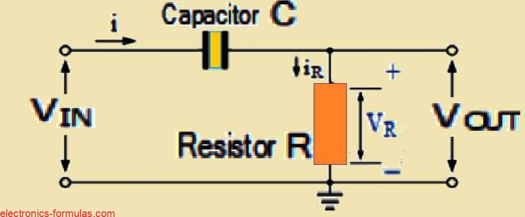 RC Differentiator Circuit