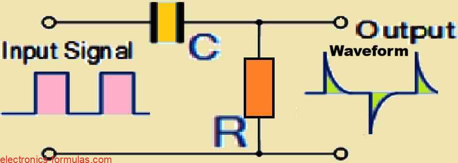 RC Differentiator Circuit