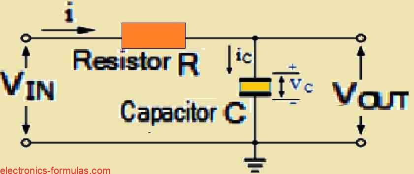 RC Integrator Circuit