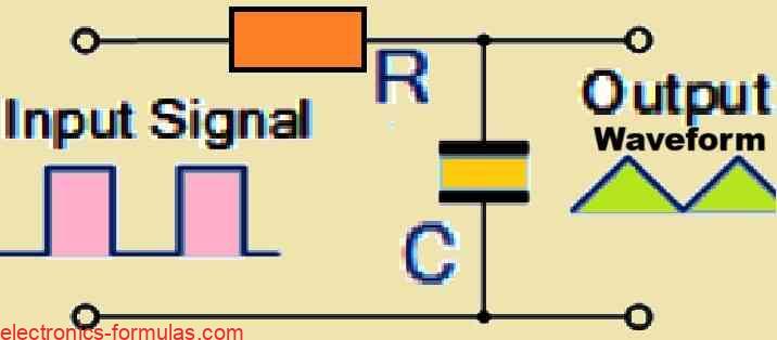 RC Integrator Circuit