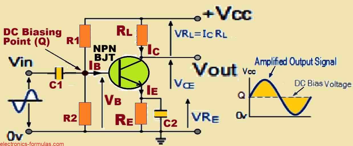 Single Stage Common Emitter Amplifier Circuit