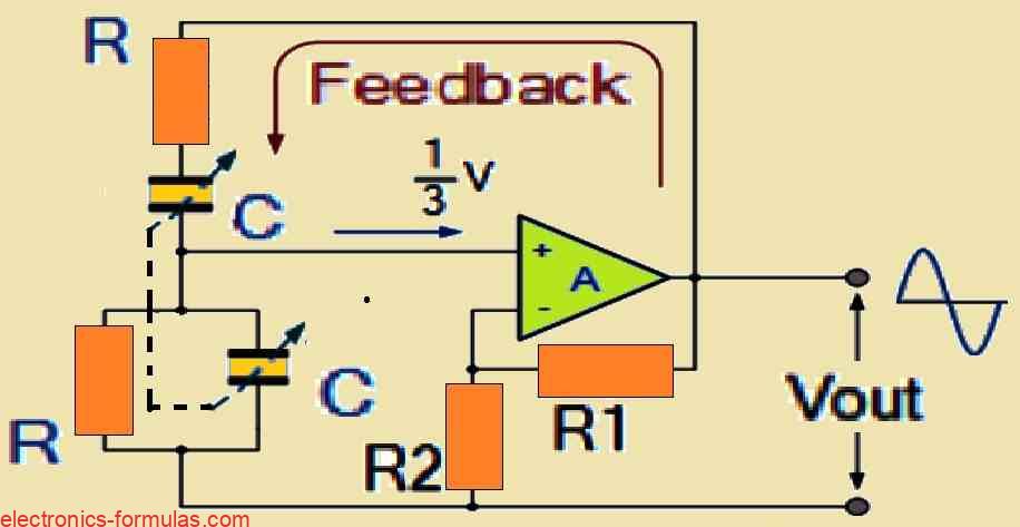 Understanding a Wien Bridge Oscillator Circuit