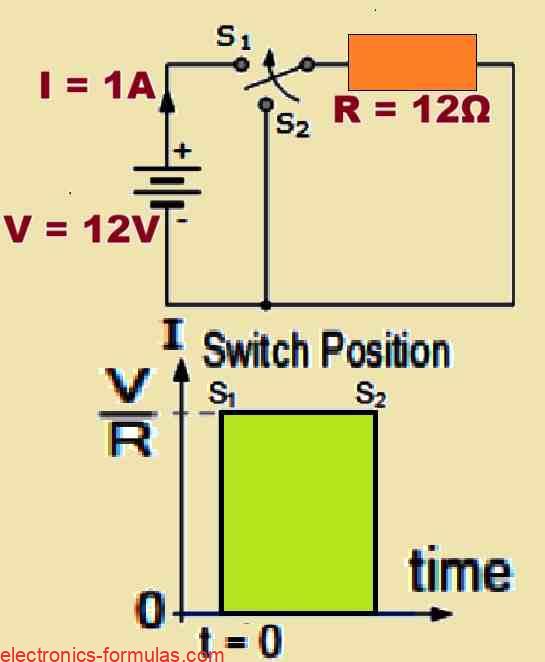 resistive circuit with no delay