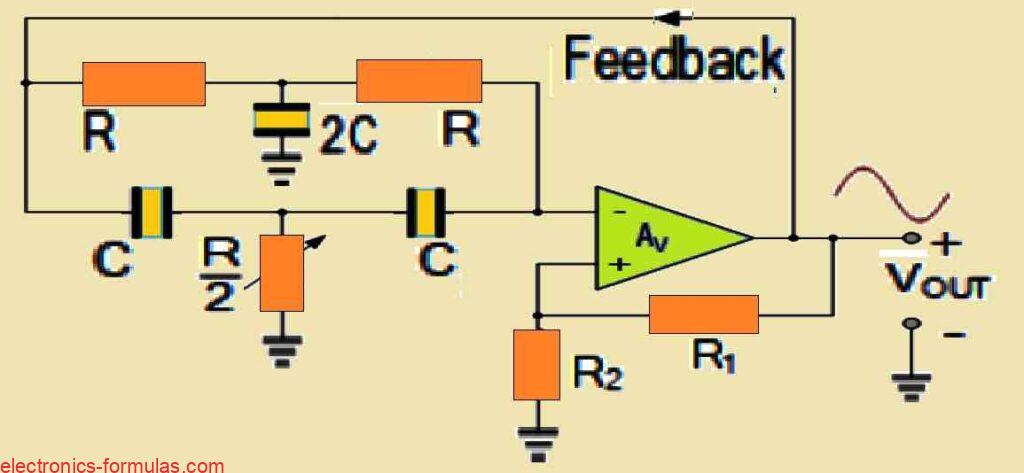 Basic Op-amp Twin-T Oscillator Circuit