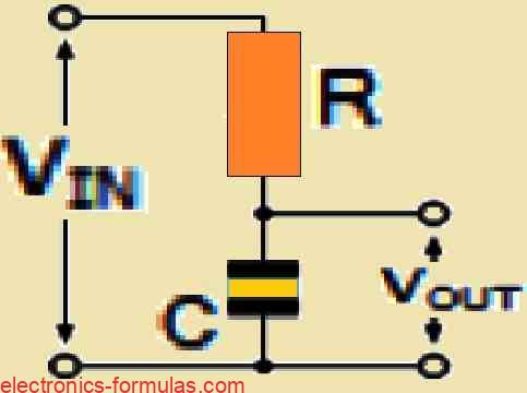 Voltage across the Capacitor