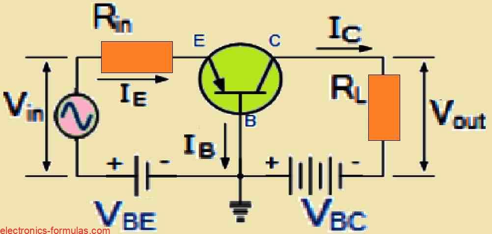 The Common Base BJT Circuit