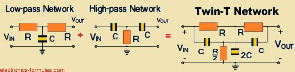 Twin-T RC Network design