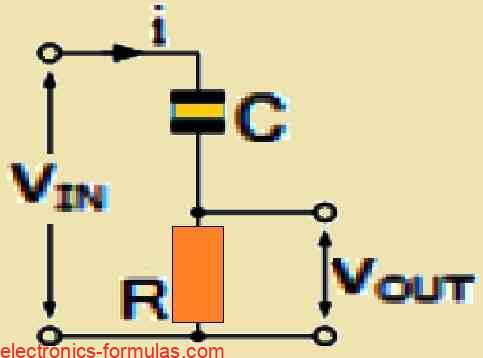 Voltage across the Resistor