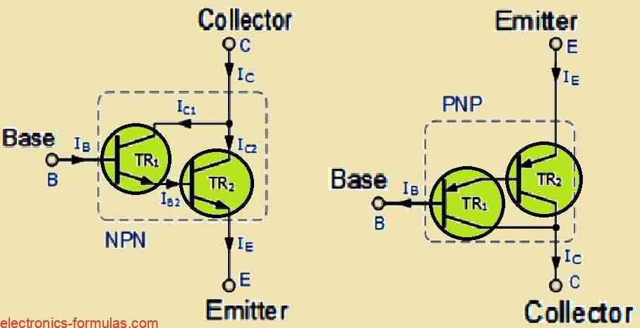 Typical Darlington Transistor Configuration