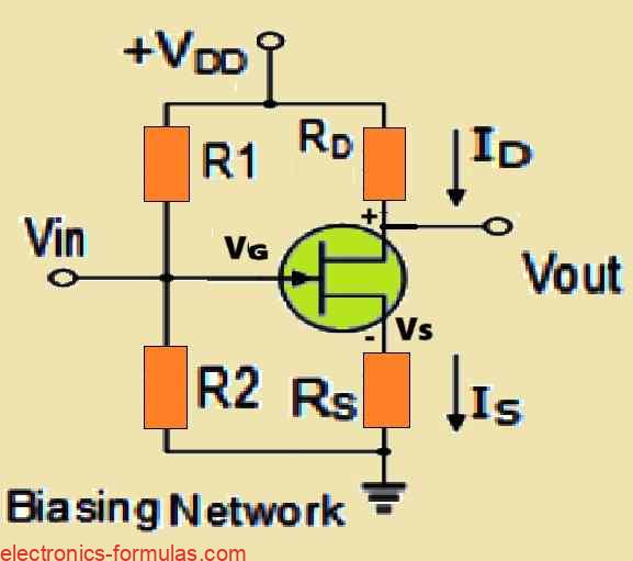 Biasing a Junction Field Effect Transistor Amplifier Circuit