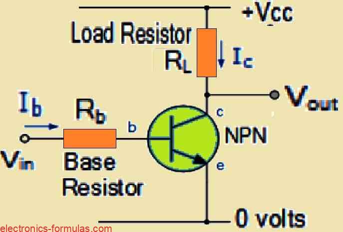 How a BJT Works Like a Switch