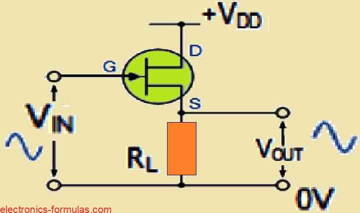 Common Drain (CD) FET Configuration