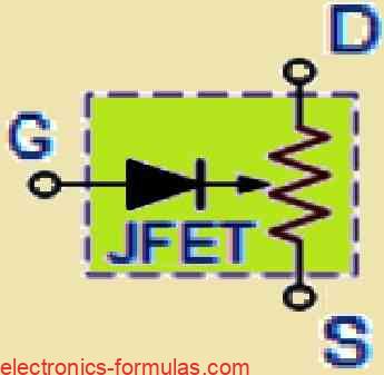 JFET Model