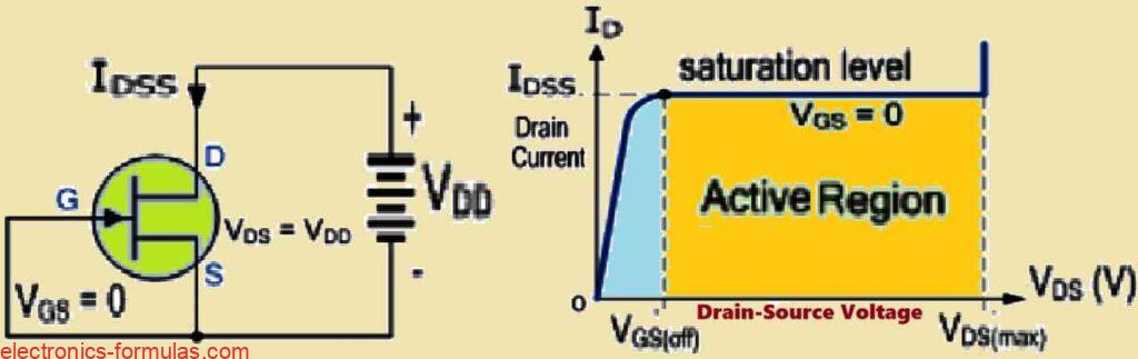 Zero-voltage Biasing of a JFET