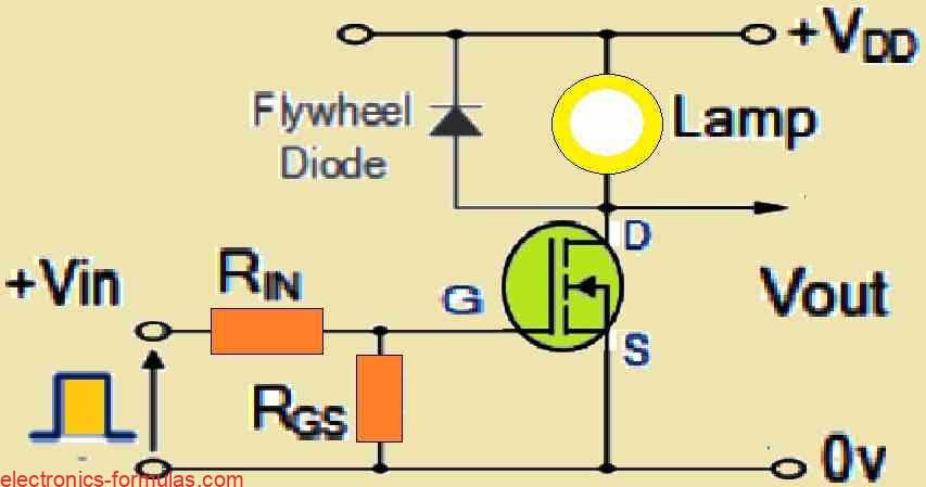 MOSFET as a Switch Example