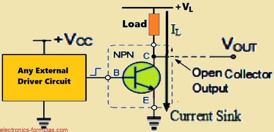 Practical Open Collector BJT Circuit