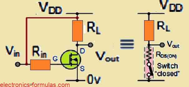 Characteristics of the Saturation Region