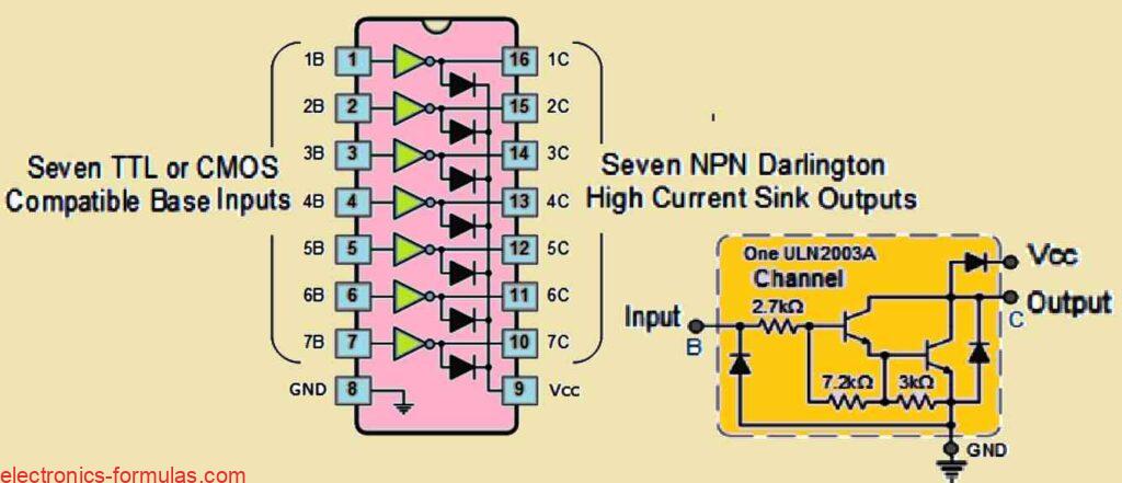 ULN2003A Darlington Transistor Array