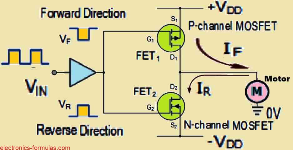 Complementary MOSFET as a Switch Motor Controller