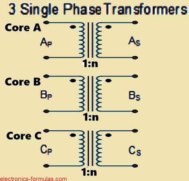 Three Phase Transformer Configurations