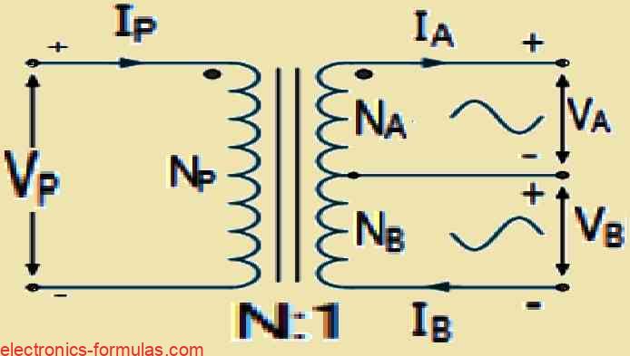 amount of power flowing through each winding is equal