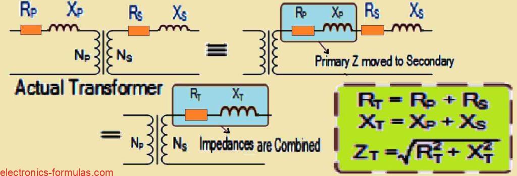 How to Combine Transformer Impedances