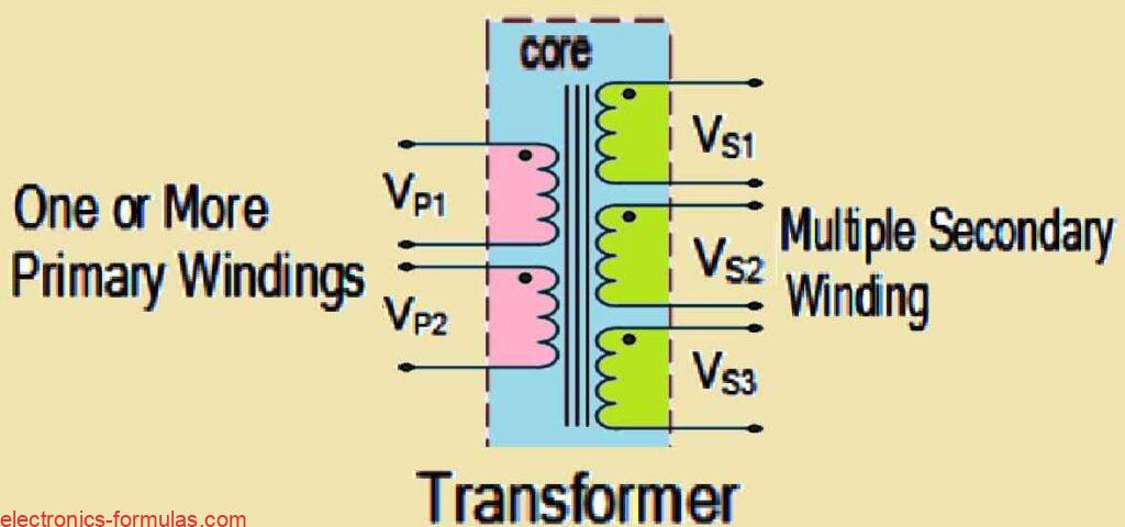 Multiple Winding Transformer Configuration