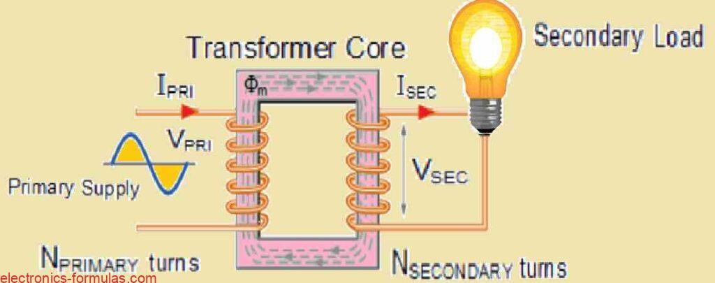 Single Phase Voltage Transformer