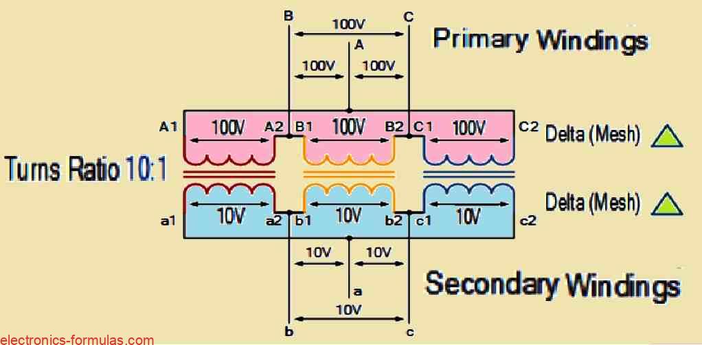 Delta-Delta 3-Phase Transformer Configuration